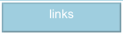 links.